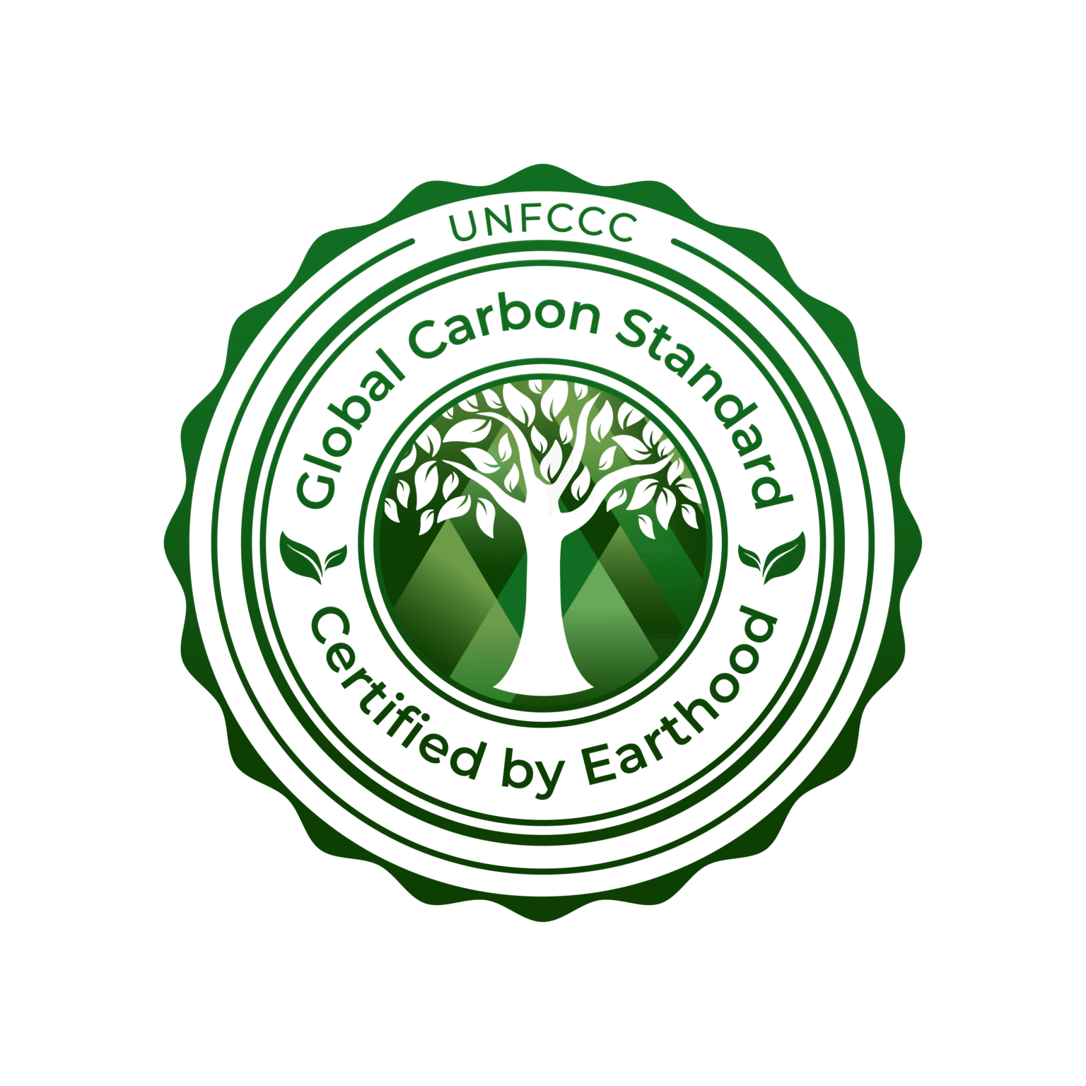 Global Carbon Standard (GCS)